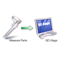 SPC Software Solutions
